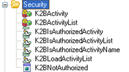 SecurityBasicObjects