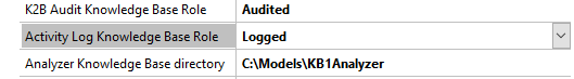 K2BAuditActivityLog